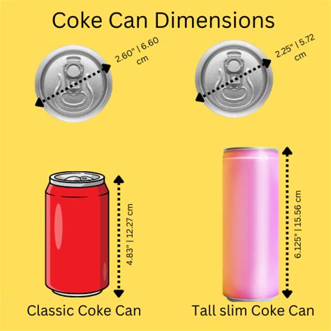 coke can thumb test size